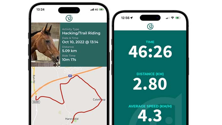 Horse Ride Tracking